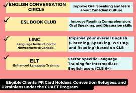 навчальні програми для покращення англійської мови