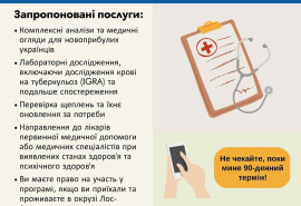 Медичне обстеження для українців